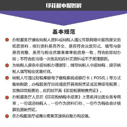 什么叫印花税呀 14112IV6-3.jpg