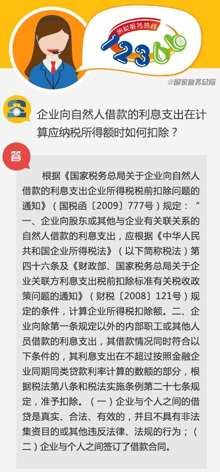 利息收入记账凭证图片_利息收入税前扣除(3)