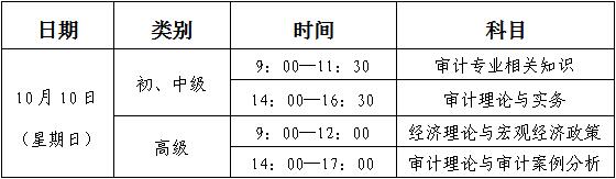 宁夏2021审计师考试报名时间：6月7日-6月24日
