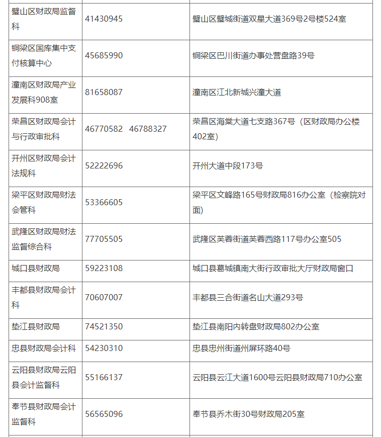 重庆市2022年中级会计考试合格证书领取时间的公告