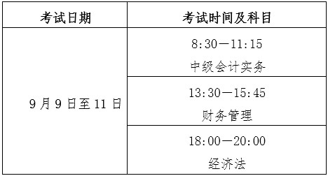 北京2023年中级会计职称报名时间及考试安排的通知