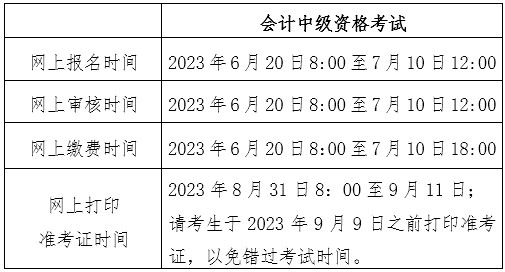 北京2023年中级会计职称报名时间及考试安排的通知