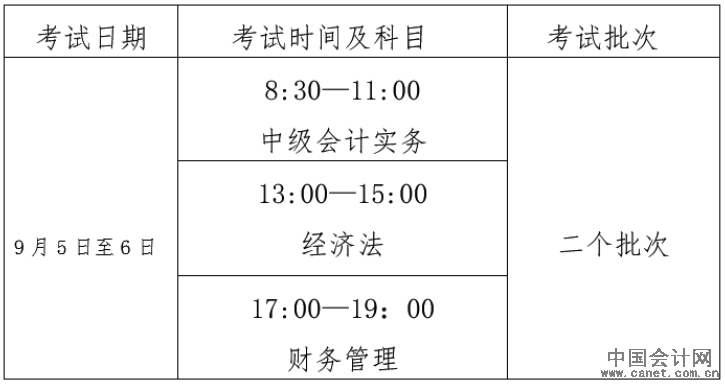 ���ɹ��м�