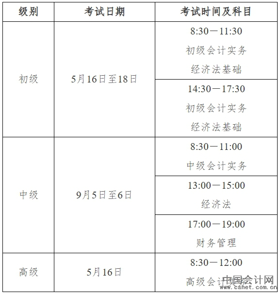 安徽考试 安徽考试