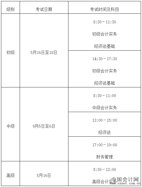 考试时间 考试时间