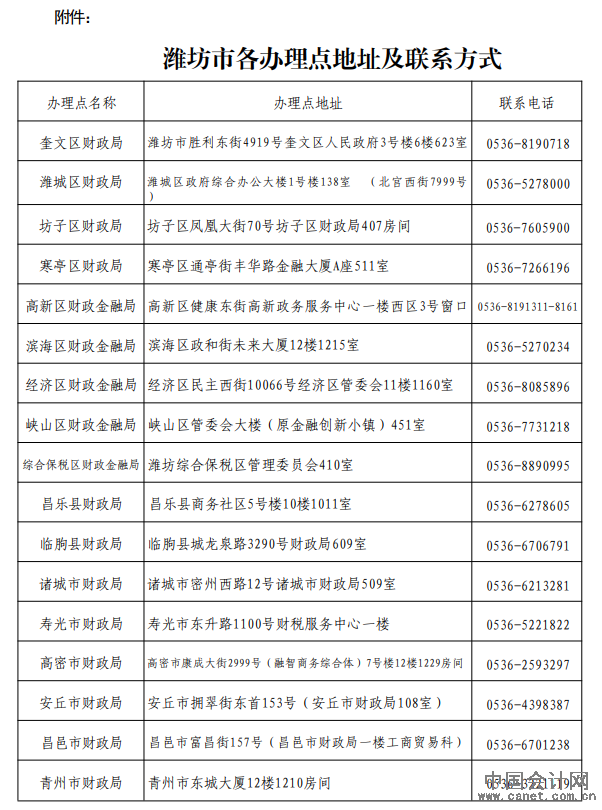 Ϋ������