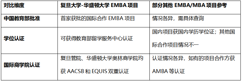 ��ͼƬ�޷���ʾ����ˢ��ҳ��