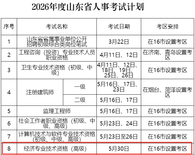 ɽ�����Լƻ�