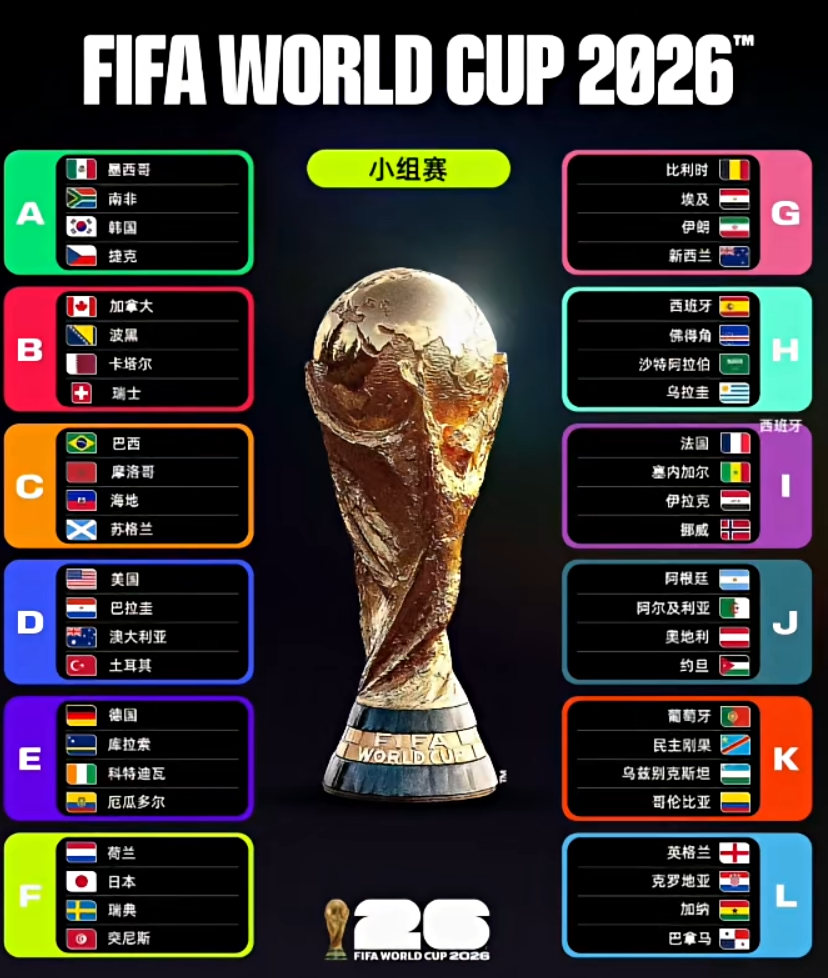 新赛制图解