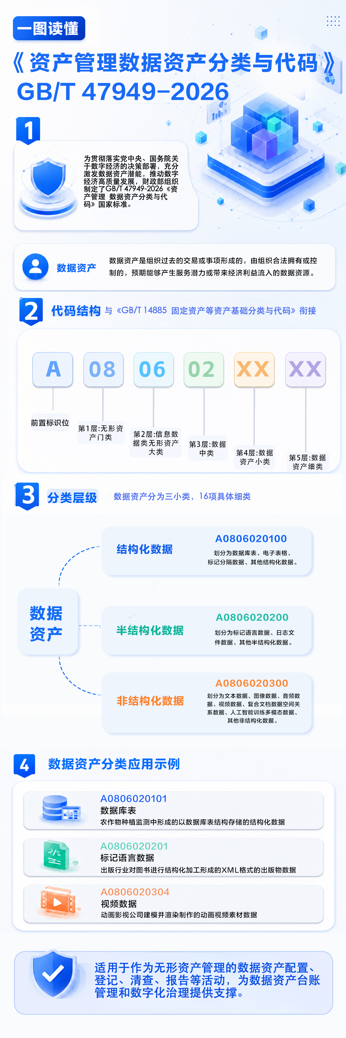 һͼ�������ʲ����� �����ʲ���������롷
